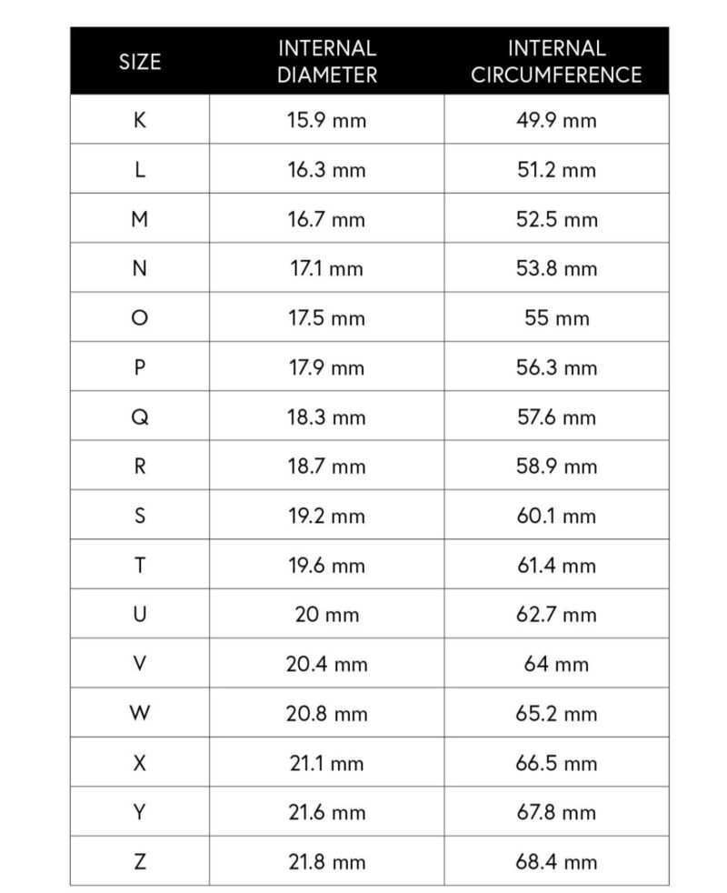 Ring Size Guide – Nisa Jewellery Store | Australia